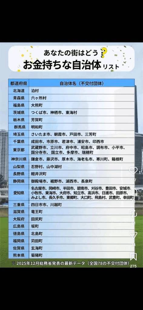 こんにちは