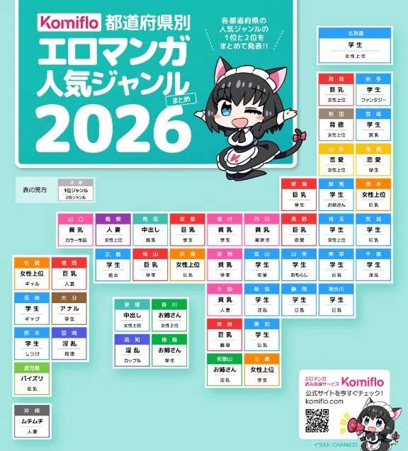 ◯◯マンガだと？