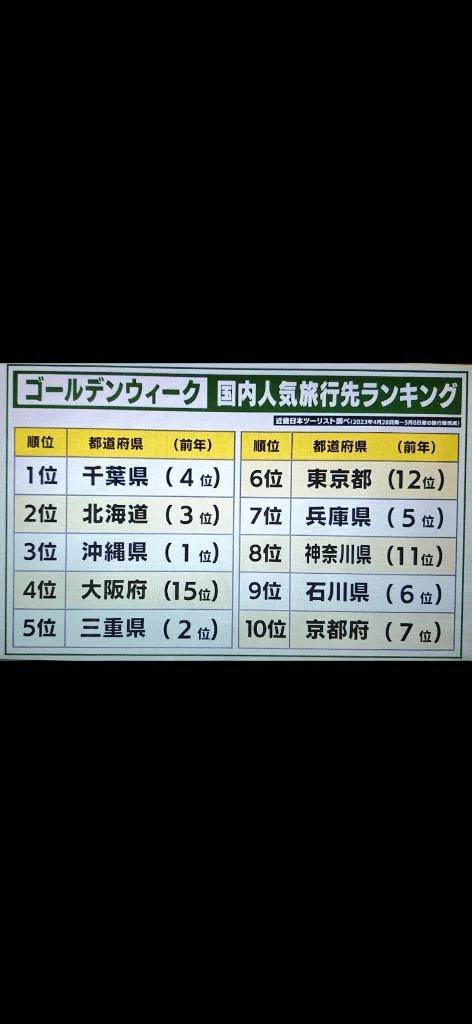 こんにちは