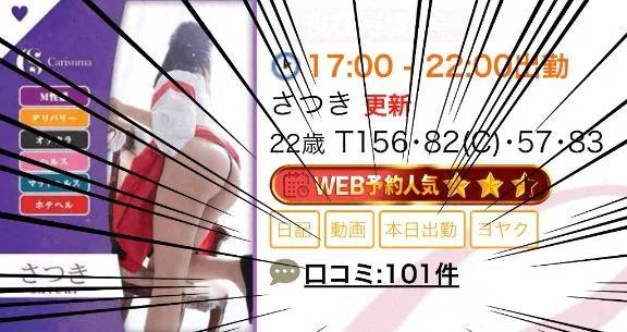 さつき