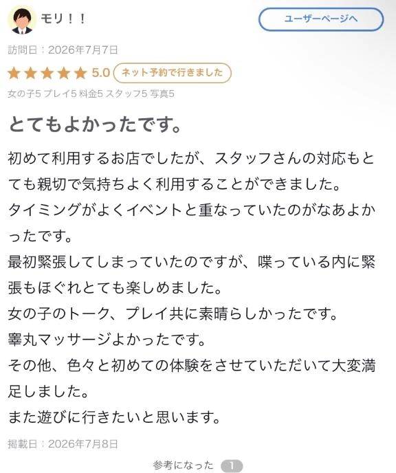 【お礼写メ日記】