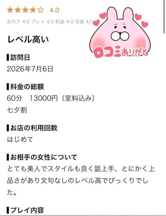【お礼写メ日記】
