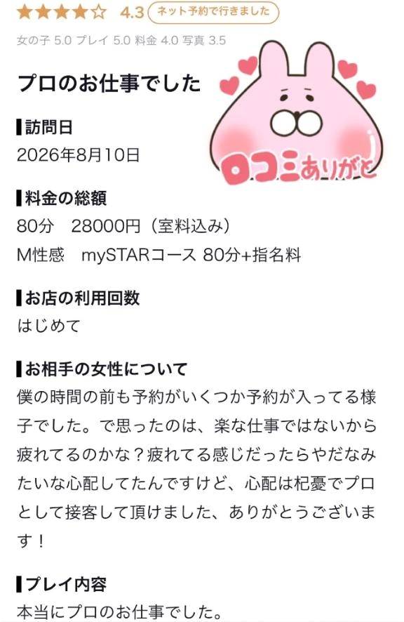 【お礼写メ日記】