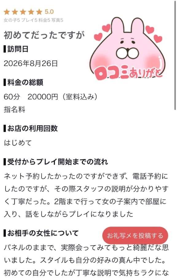 【お礼写メ日記】
