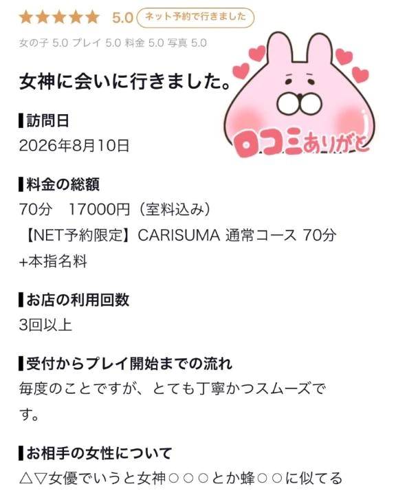 【お礼写メ日記】