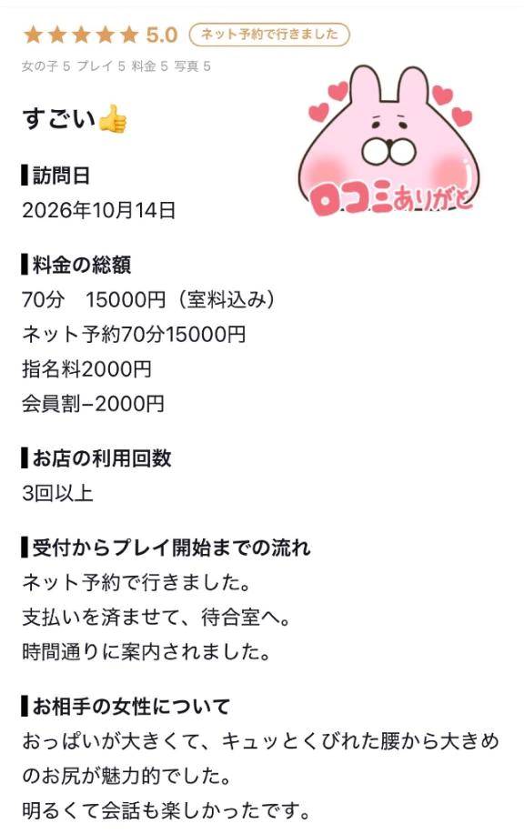 【お礼写メ日記】