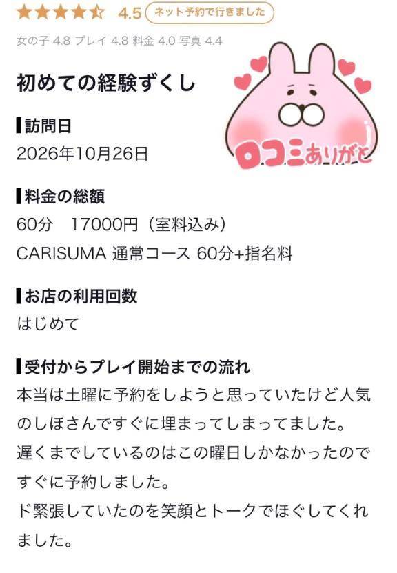 【お礼写メ日記】