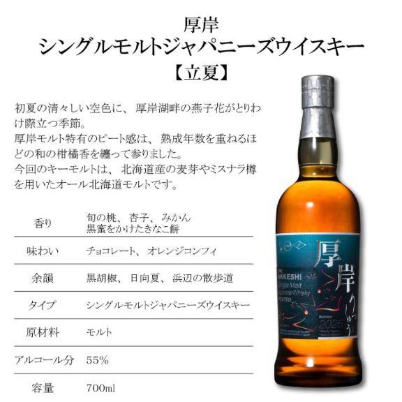 [お題]from:ビールさん