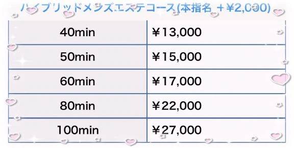 🌼【大事】お知らせ🌼