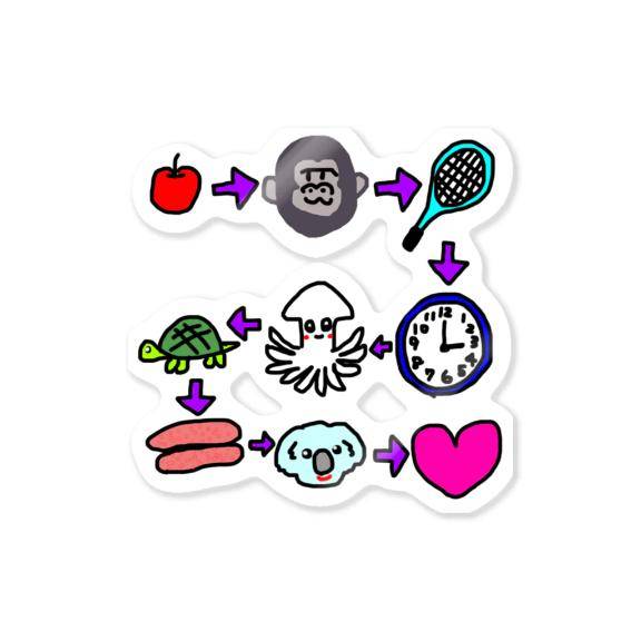 [お題]from:変な客って思われたかさん