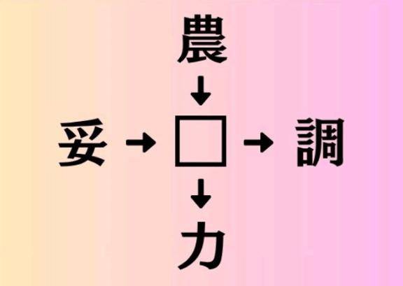 ?お昼の暇つぶし??