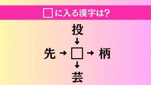 ?お昼の暇つぶしクイズ??