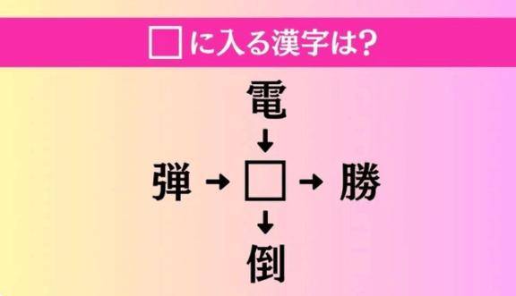 ??お昼の暇つぶしクイズ??