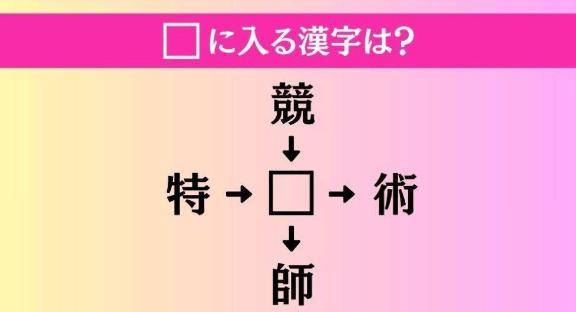 ?お昼の暇つぶしクイズ??