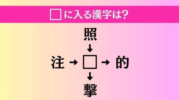 ?お昼の暇つぶしクイズ??