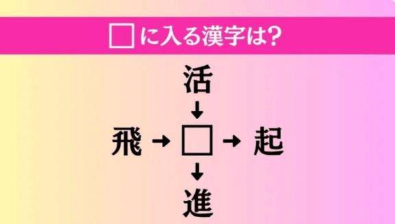 ?お昼の暇つぶしクイズ?