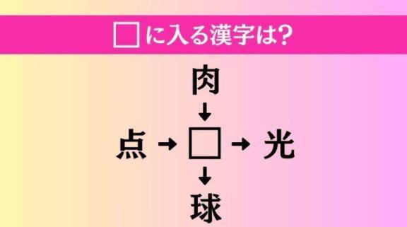 ?お昼の暇つぶしクイズ???