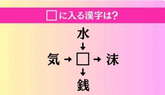 ?お昼の【暇つぶし】クイズ??