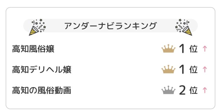 やったー！