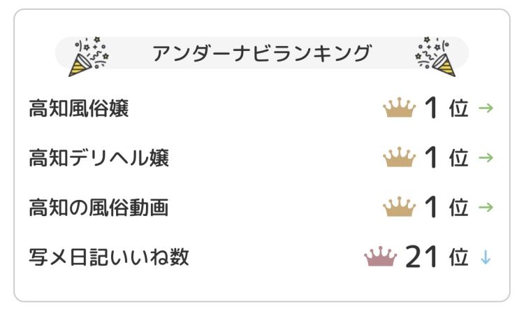 お礼と次回のお話🤍