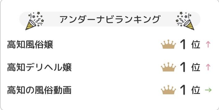 えみる(このド変態 高知店)