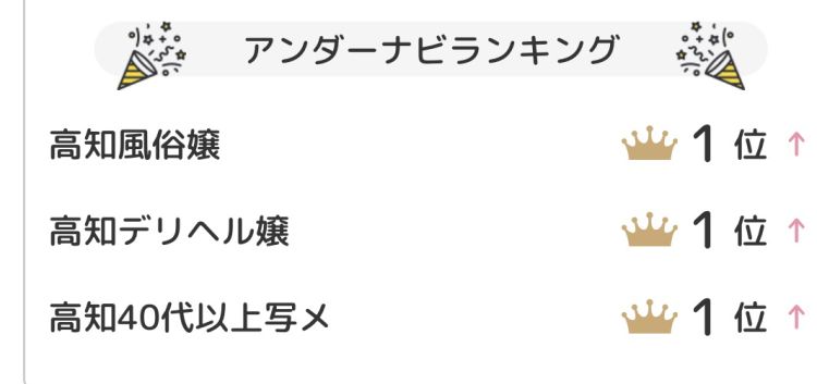 ありがとうございます🙇‍♀️❣️
