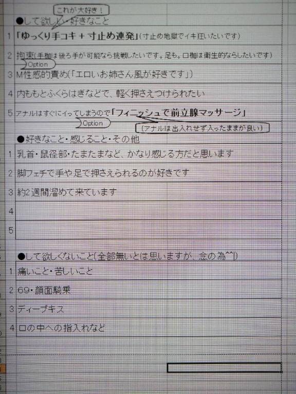 したい事リスト ?? お手本