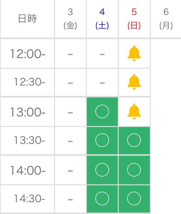 ?ありがとう?