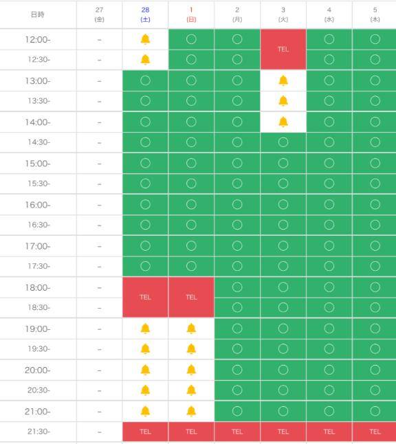 ??最終日は早上がり