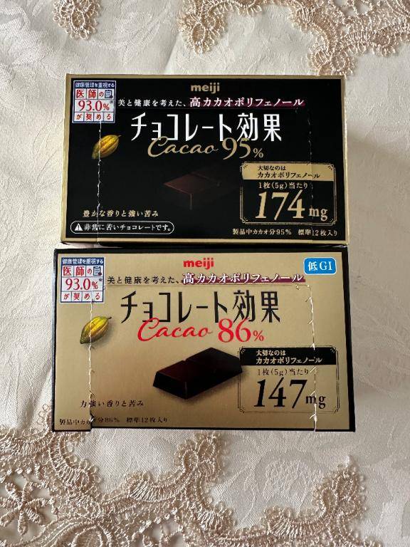 ?カカオ80以上?