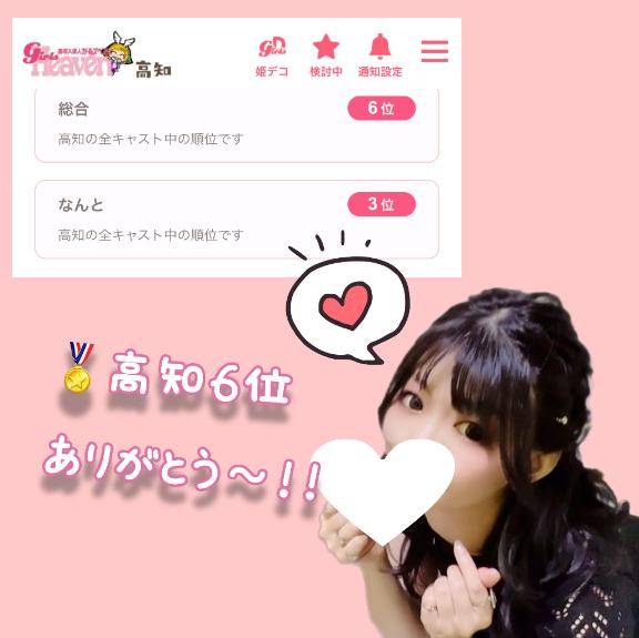 ?高知6位ありがとう