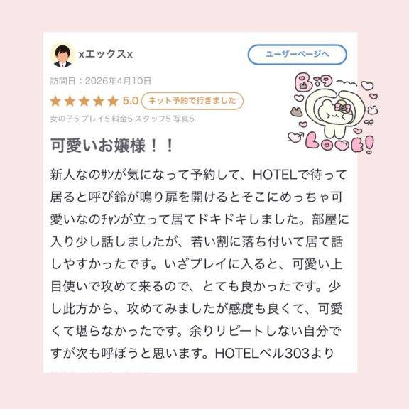 【お礼写メ日記】