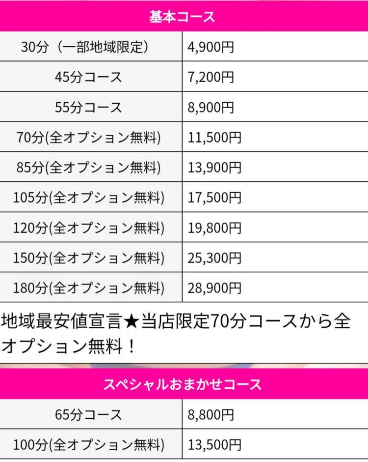 お試しコース