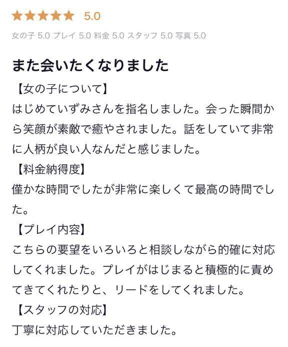 【お礼写メ日記】