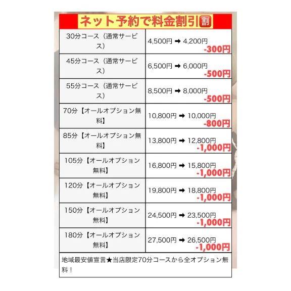 お🉐に遊ぶ方法🌟