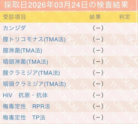 お久しぶりです😊