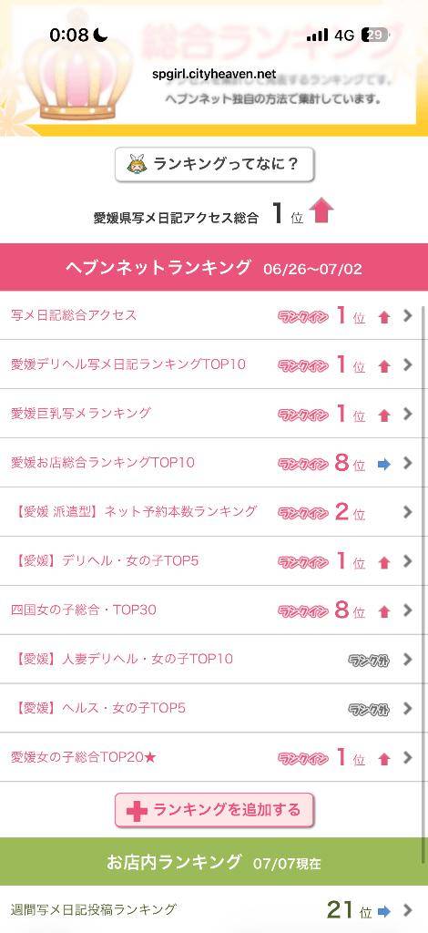 愛媛県No.1✨