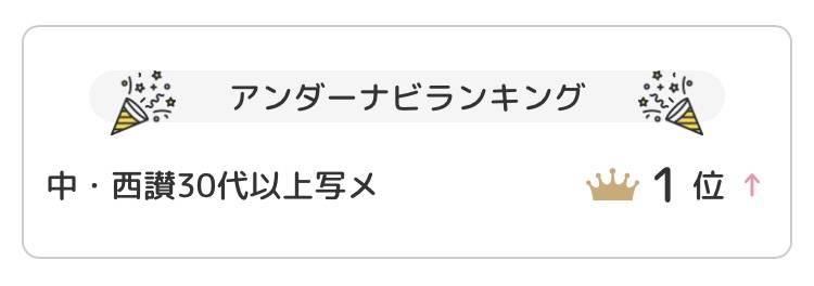 アンダーナビ１位