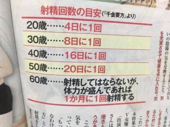 てぃな★人妻KISS★
