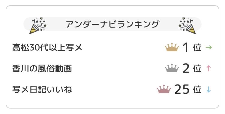 ありがとうございます