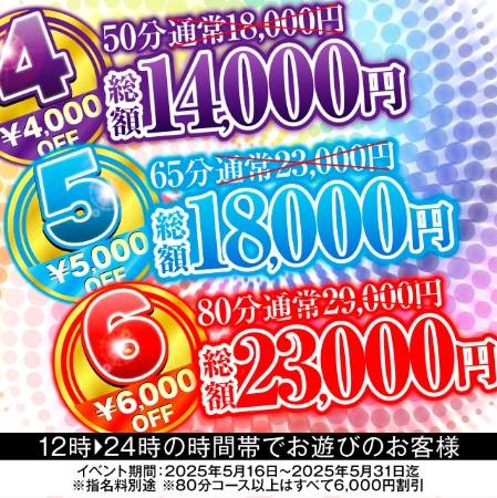 本日12時より特別イベント♥