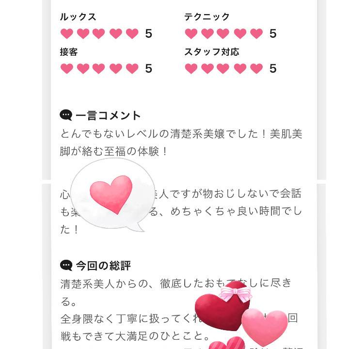クチコミありがとう