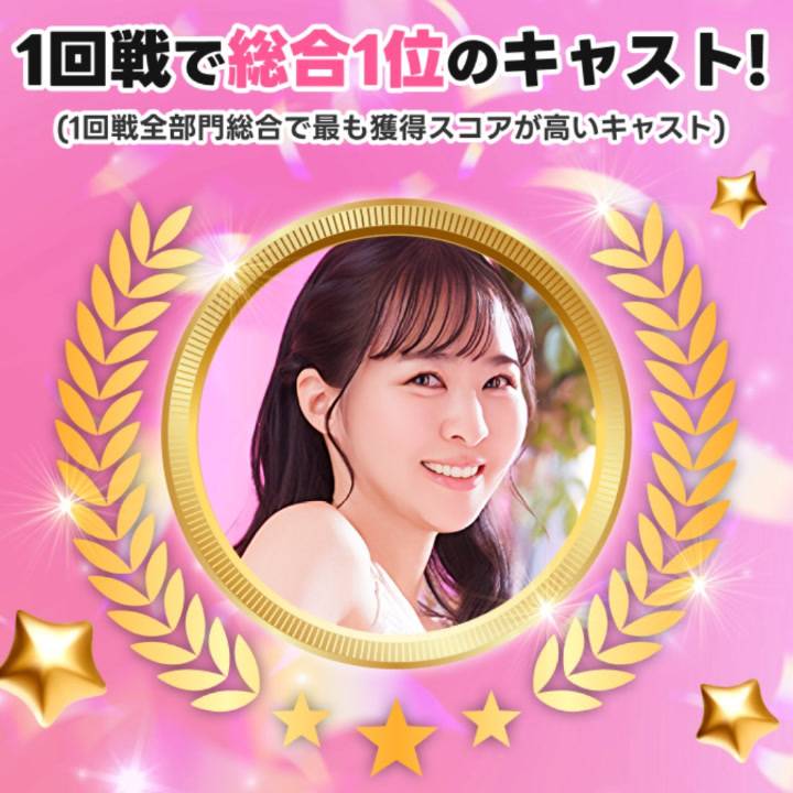 ヒメクリ総合一位🥇ありがとう❤️