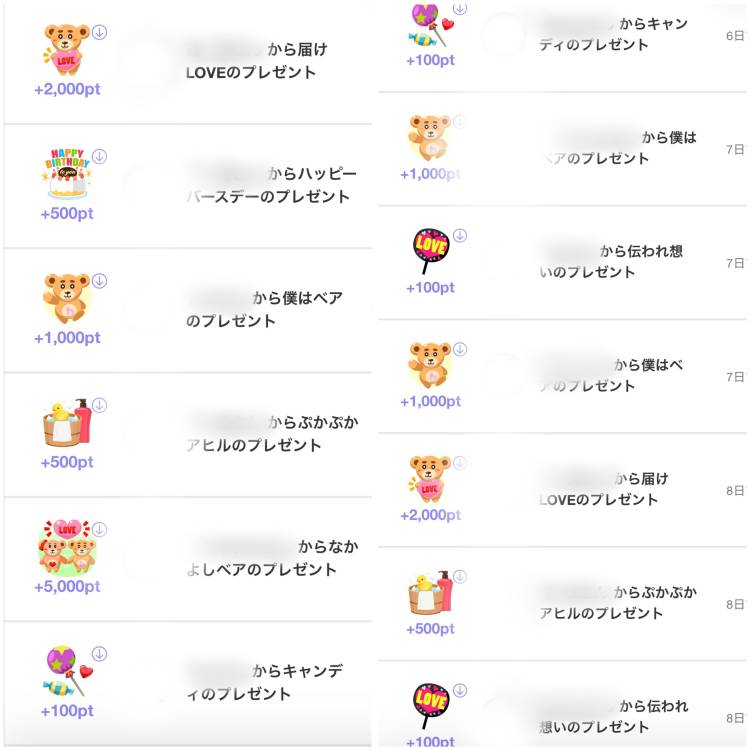 🌟イベント結果🌟