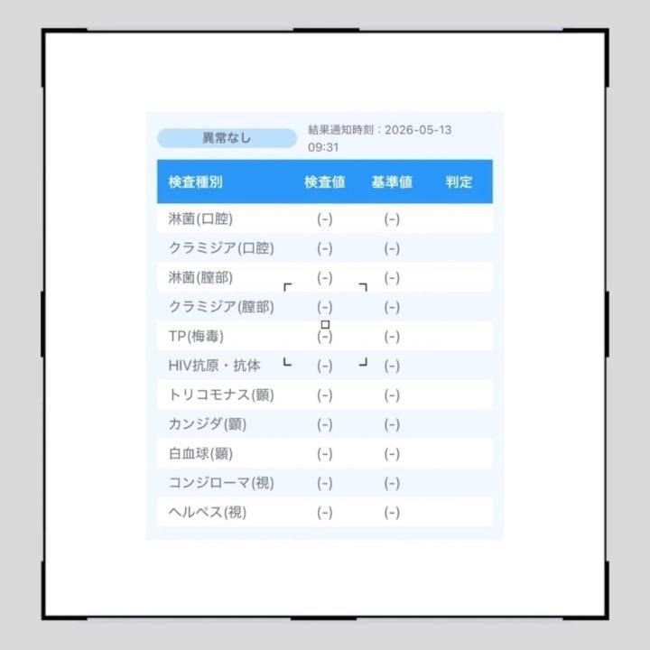 5/12分