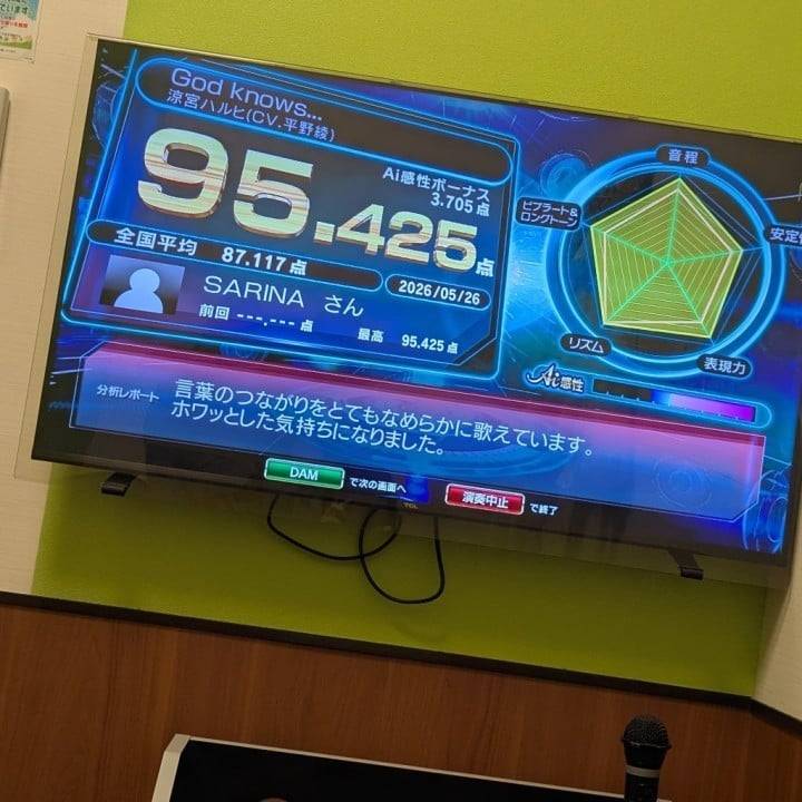 昨日のお休みは満喫してきました！
