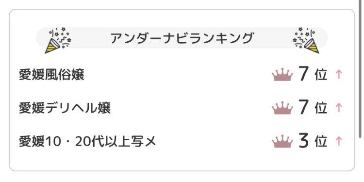 ランキング