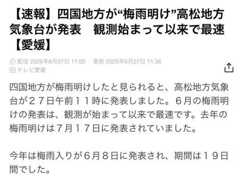 はやっ