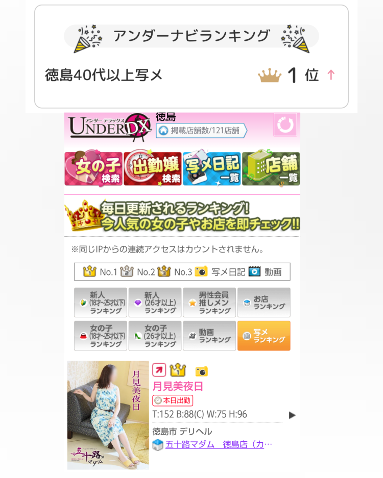 写メ日記ランキング１位(⁠◕⁠ᴗ⁠◕⁠✿⁠)