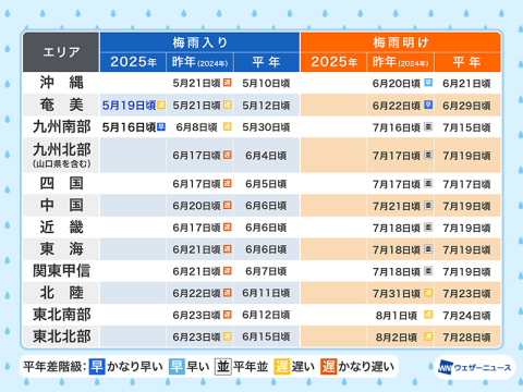 武田あず